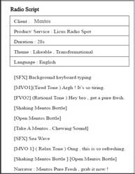 Sample scripting on a radio ad on menthos candy product Scripting