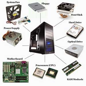 computer components