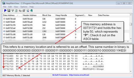 memory dump example