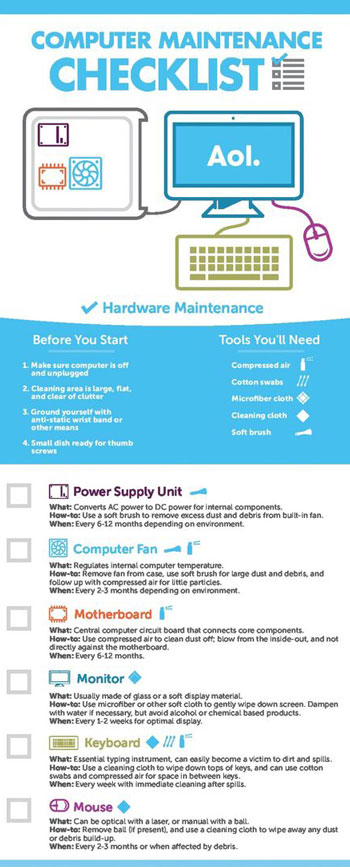 computer hardware maintenance