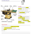 Table Saw