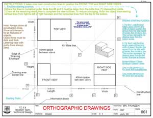 2D Step Block sample