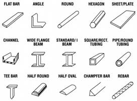 structural steel profiles