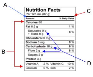 Sample food label