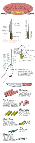 Knife info2