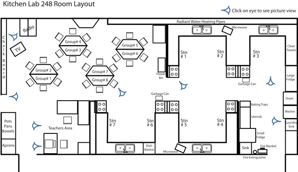 r248 layout