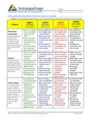 rubric