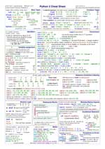 Python 3 cheat sheet