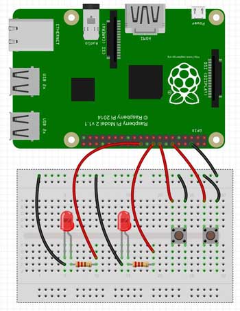 Rasp Pi with connections