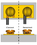 wire terminal