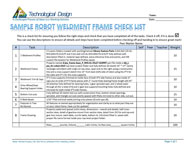 Frame Checklist