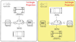 2D Step Block sample