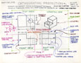 Sketching Ortho Components labeled